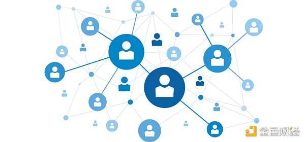 深度解析Re Protocol：再保险为何更适合做去中心化协议-iNFTnews