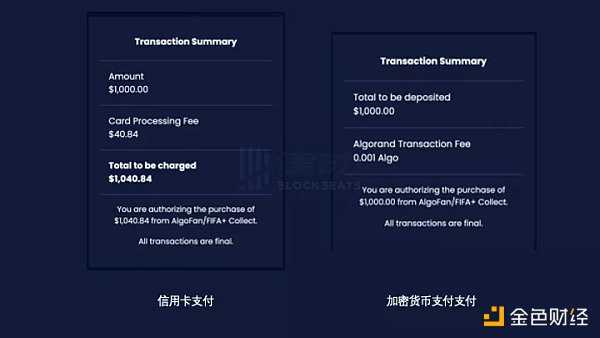 与EA三十年合作分手 FIFA找到了NFT-iNFTnews