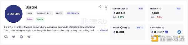 与EA三十年合作分手 FIFA找到了NFT-iNFTnews