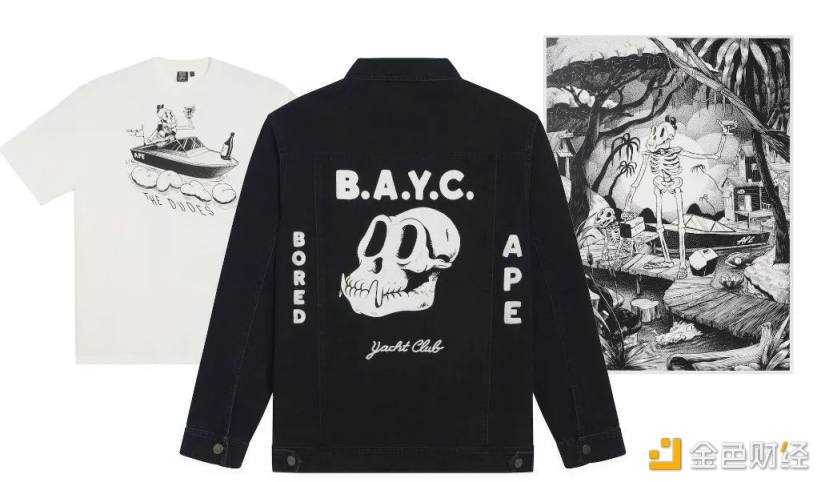 回归真实体验 蓝筹NFT的下一步棋-iNFTnews