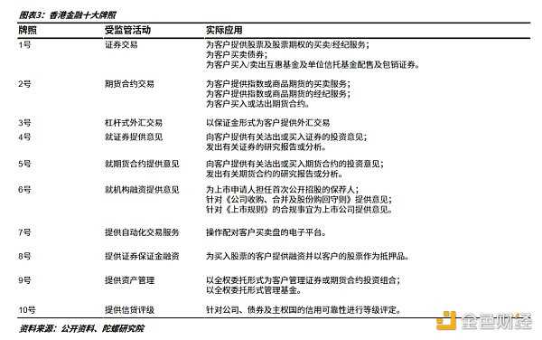 “新港之争”在Web3重启-iNFTnews