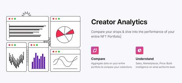 Web3渐进式变革：5个Web3工具赛道分析-iNFTnews