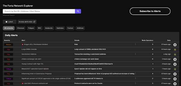 Web3渐进式变革：5个Web3工具赛道分析-iNFTnews