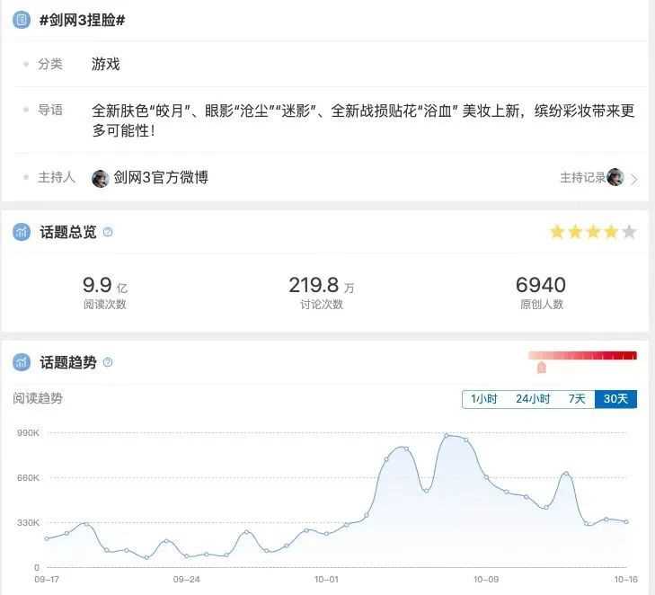 字节低估了元宇宙社交-iNFTnews