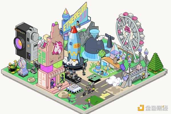 一览Lens生态近30个项目：有哪些项目值得重点关注？-iNFTnews