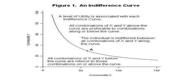 需求理论：Web3集成分析-iNFTnews