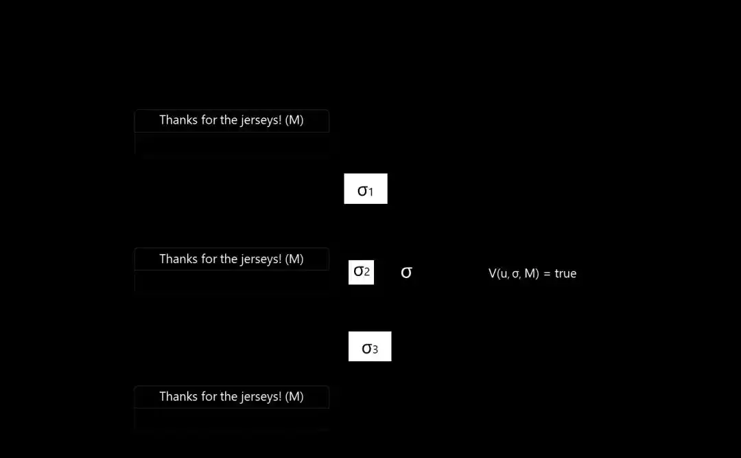 深度解读低门槛钱包赛道：Web3 的用户入口