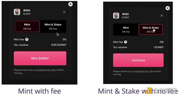 NFT-Fi赛道的破局点：AMM还是碎片化？-iNFTnews