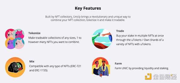 NFT-Fi赛道的破局点：AMM还是碎片化？-iNFTnews