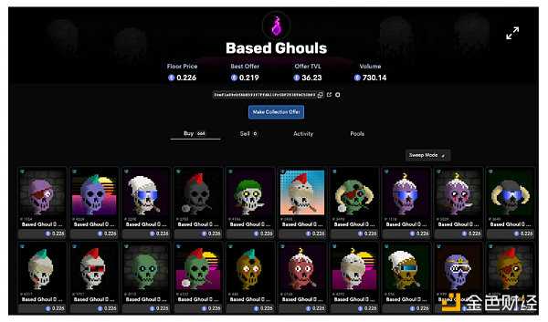 NFT-Fi赛道的破局点：AMM还是碎片化？-iNFTnews