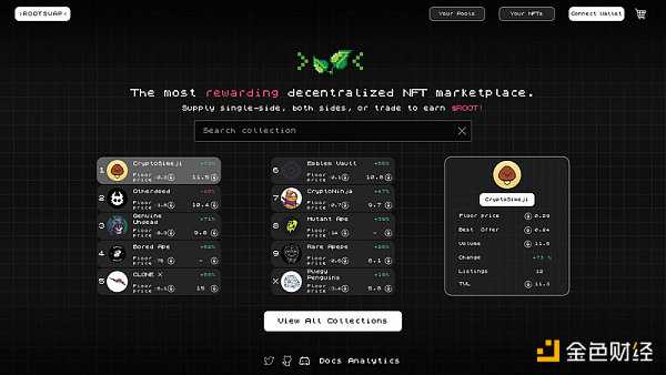 NFT-Fi赛道的破局点：AMM还是碎片化？-iNFTnews