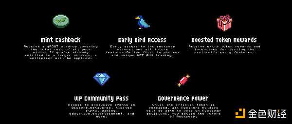 NFT-Fi赛道的破局点：AMM还是碎片化？-iNFTnews