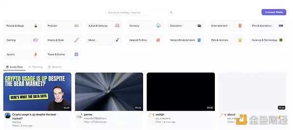 盘点由Web2衍变成 Web3 的15个实用项目-iNFTnews