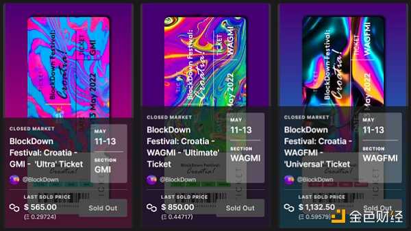 功能型NFT分类：发展现状与未来趋势-iNFTnews