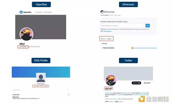 你的Web3域名价值究竟何在？-iNFTnews