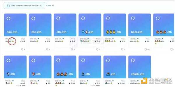 你的Web3域名价值究竟何在？-iNFTnews