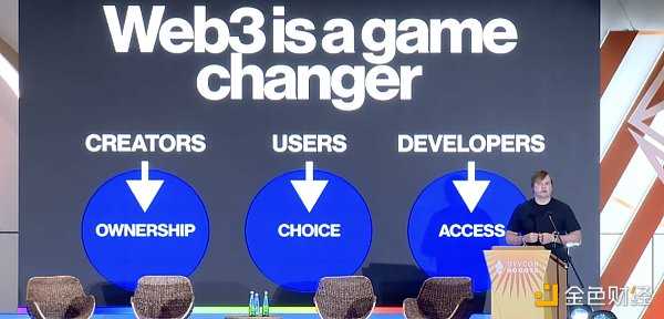 深度体验报告：如何提前布局Web3社交协议Lens Protocol-iNFTnews