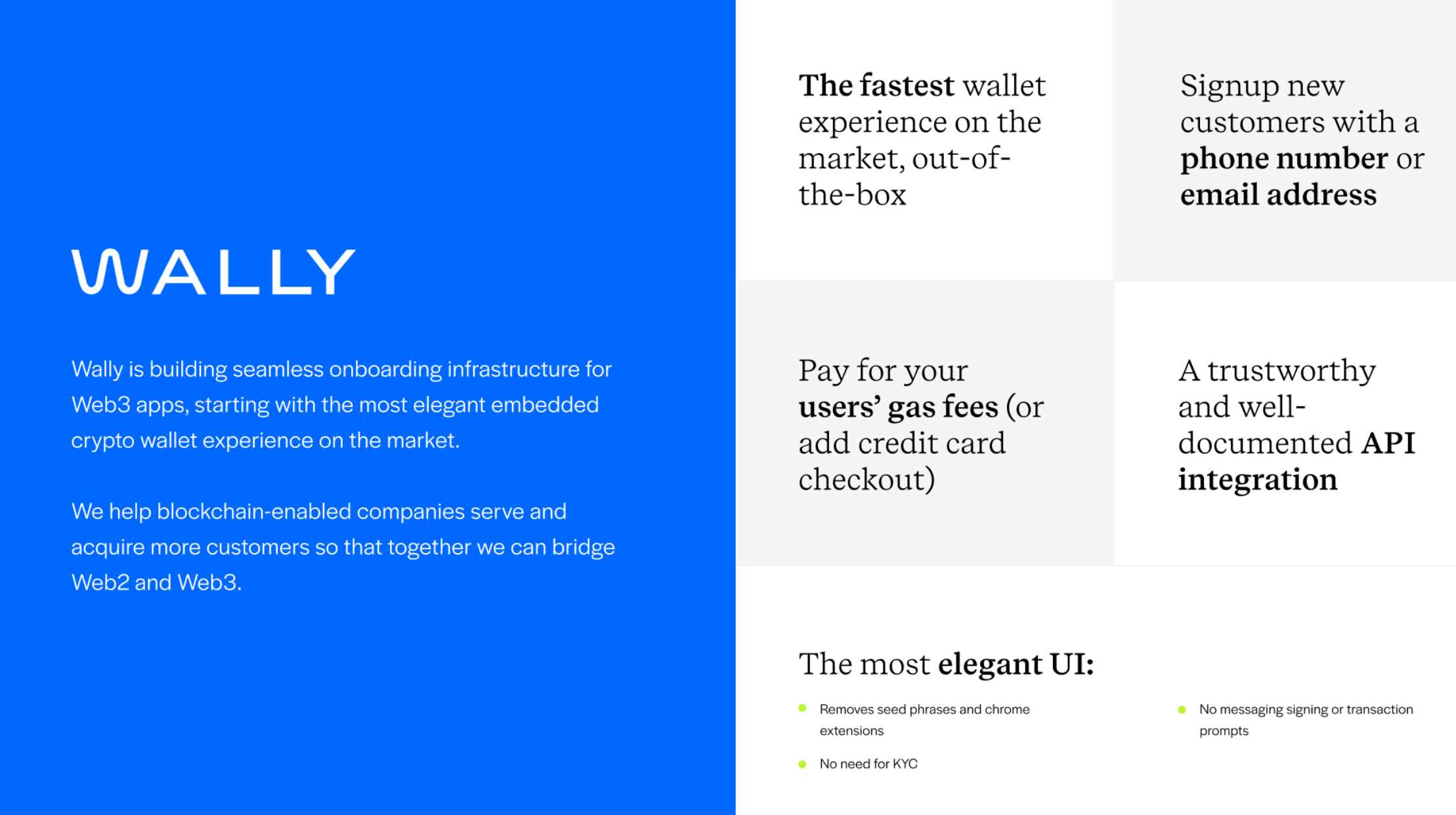 Wally 让进入Web3没有门槛-iNFTnews