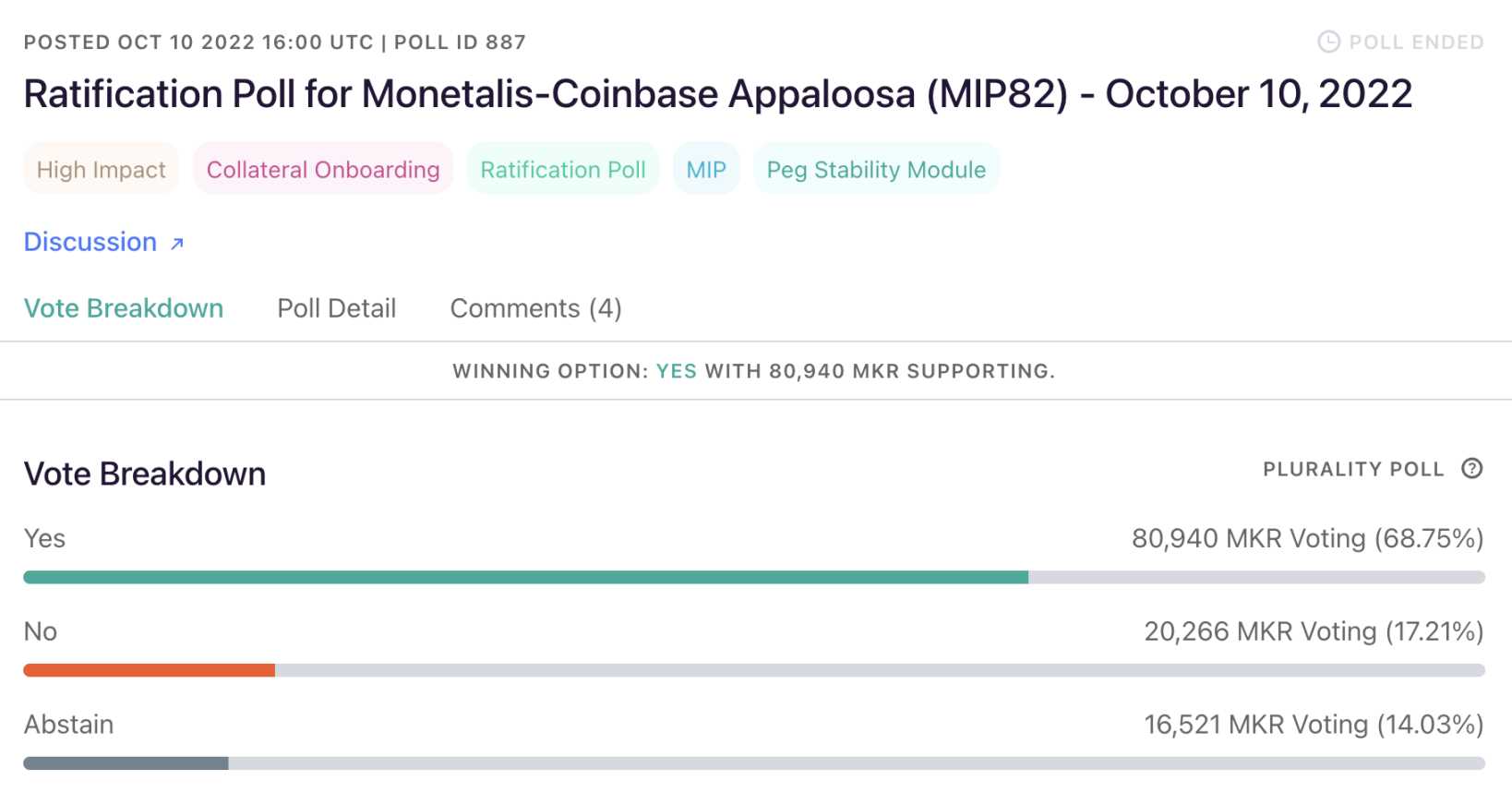 MakerDAO 求变,DeFi 协议如何拓展营收空间?-iNFTnews