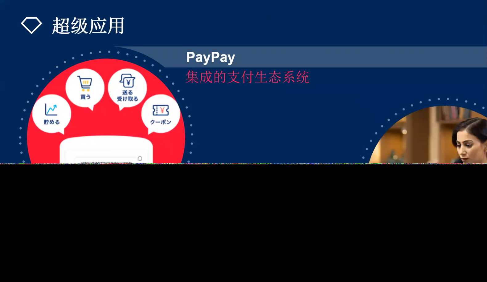 Gartner报告：完整的元宇宙将产生一个由NFT推动的虚拟经济体系-iNFTnews