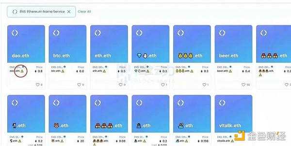 全方位解读Web3域名：应用场景、赛道情况、未来挑战-iNFTnews
