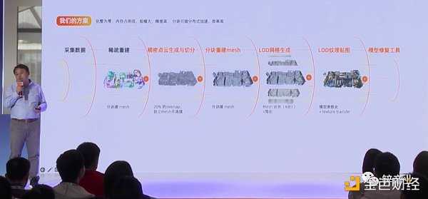 阿里浅尝元宇宙-iNFTnews