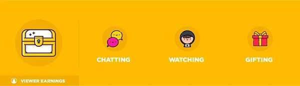 Web3：去中心化视频平台都有哪些？-iNFTnews