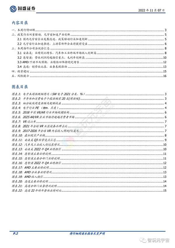 元宇宙政策加持 产业加速创新-iNFTnews