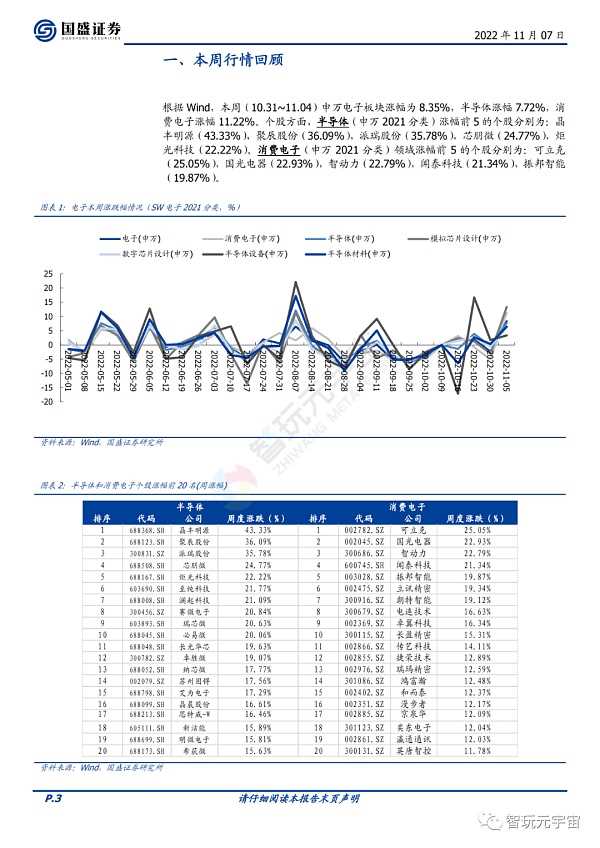 元宇宙政策加持 产业加速创新-iNFTnews