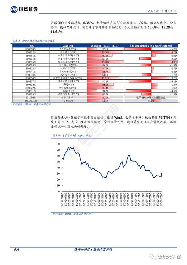 元宇宙政策加持 产业加速创新-iNFTnews