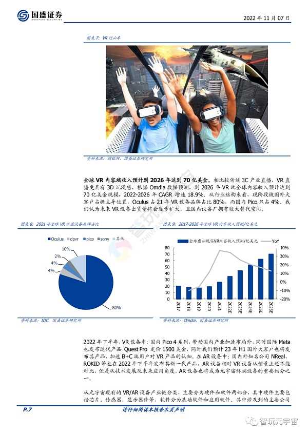 元宇宙政策加持 产业加速创新-iNFTnews