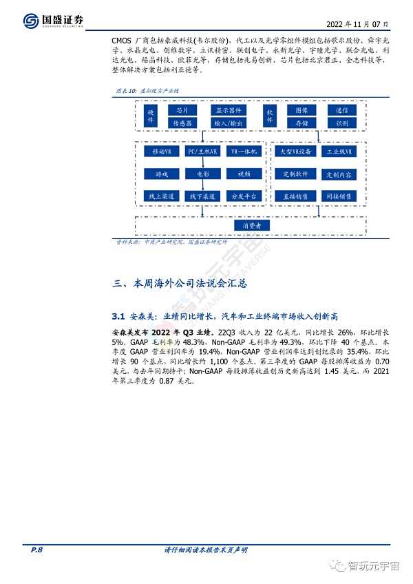 元宇宙政策加持 产业加速创新-iNFTnews