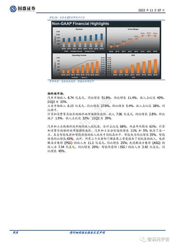 元宇宙政策加持 产业加速创新-iNFTnews