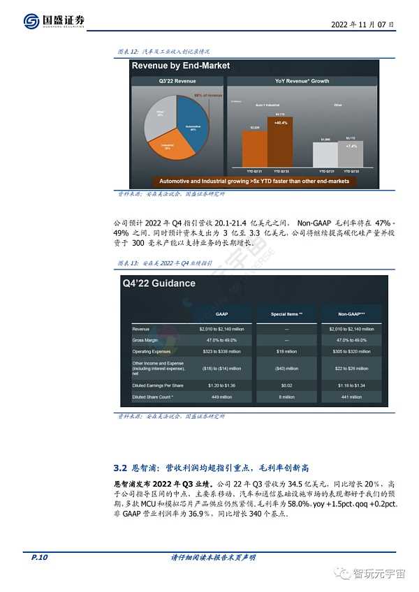 元宇宙政策加持 产业加速创新-iNFTnews