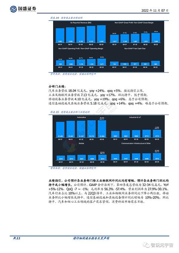 元宇宙政策加持 产业加速创新-iNFTnews