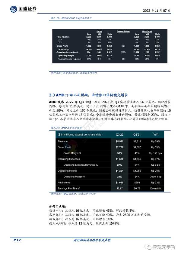 元宇宙政策加持 产业加速创新-iNFTnews