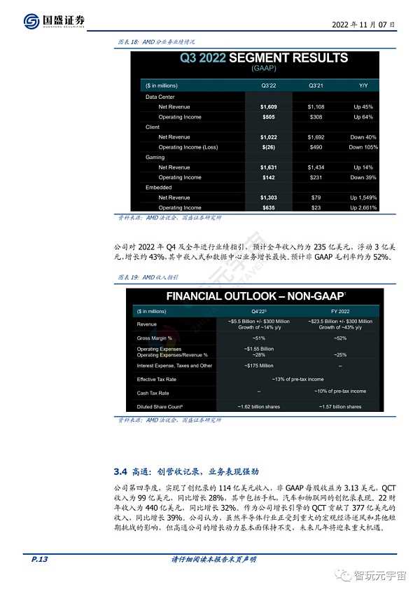 元宇宙政策加持 产业加速创新-iNFTnews