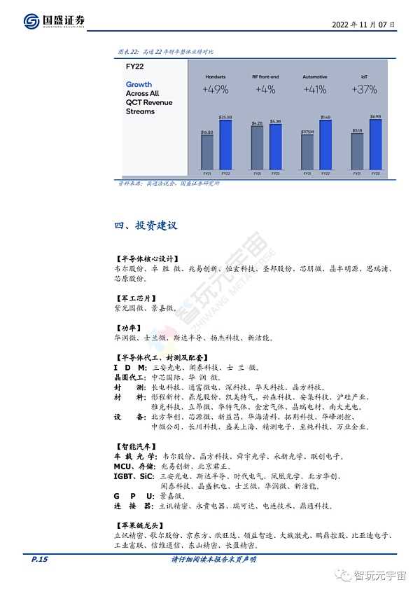 元宇宙政策加持 产业加速创新-iNFTnews
