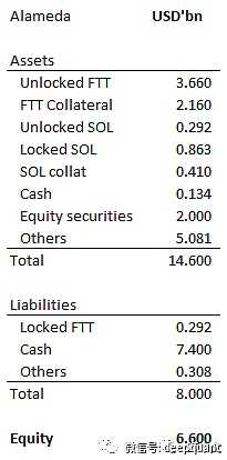 加密大空头：比电影还精彩的商战复盘-iNFTnews