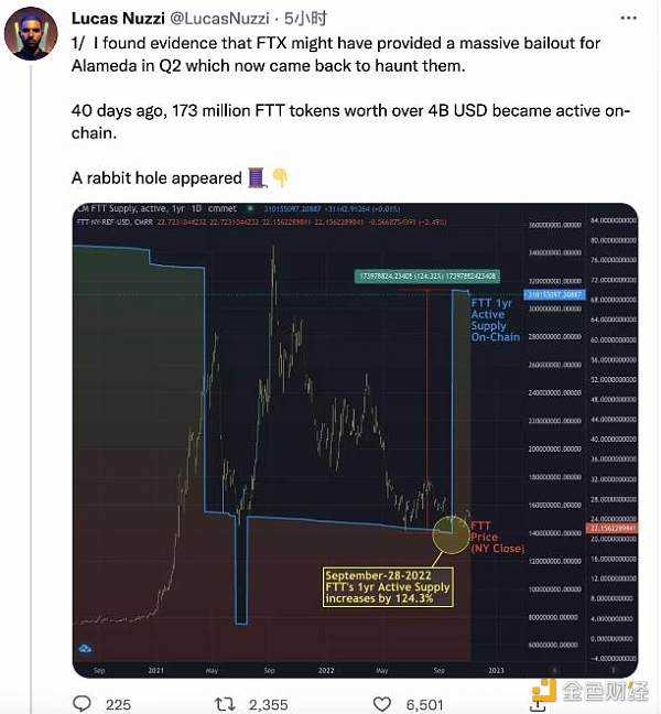 FTX千钧一发之际 给加密行业哪些警示？-iNFTnews
