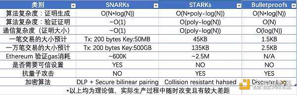 漫游以太：过去、现在、未来-iNFTnews