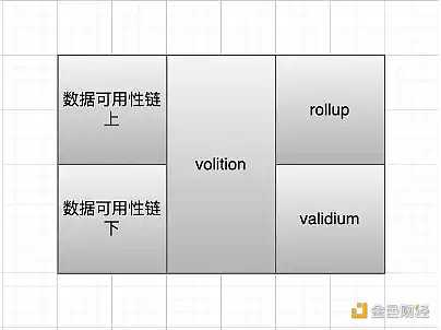 漫游以太：过去、现在、未来-iNFTnews