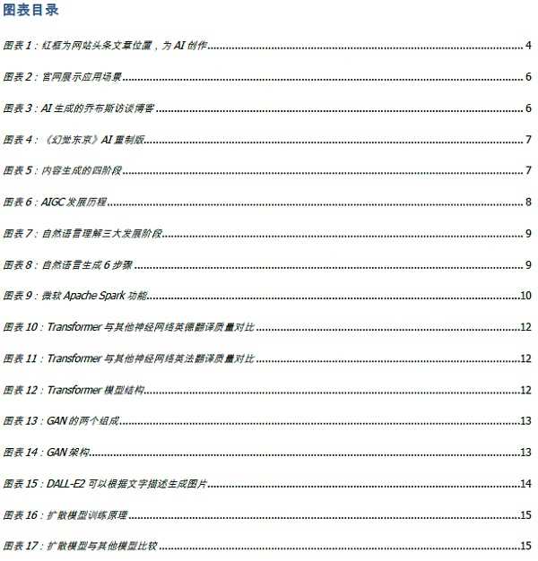 WechatIMG1715.png AIGC:Web3时代的生产力工具-iNFTnews