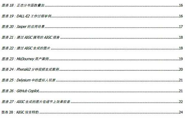 WechatIMG1716.png AIGC:Web3时代的生产力工具-iNFTnews