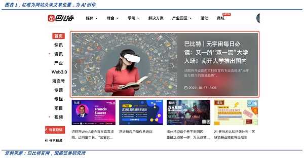 截屏2022-11-13 16.31.32.png AIGC:Web3时代的生产力工具-iNFTnews