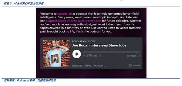 截屏2022-11-13 15.00.37.png AIGC:Web3时代的生产力工具-iNFTnews