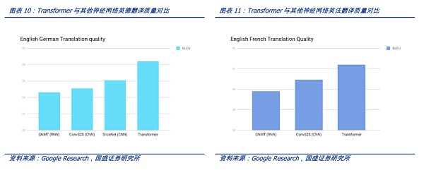 截屏2022-11-13 15.17.47.png AIGC:Web3时代的生产力工具-iNFTnews
