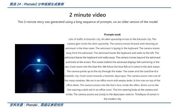 截屏2022-11-13 15.03.13.png AIGC:Web3时代的生产力工具-iNFTnews