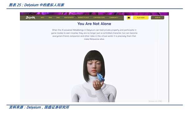 截屏2022-11-13 15.03.19.png AIGC:Web3时代的生产力工具-iNFTnews