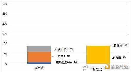 从FTX生命的最后一周来理解“银行挤兑”-iNFTnews